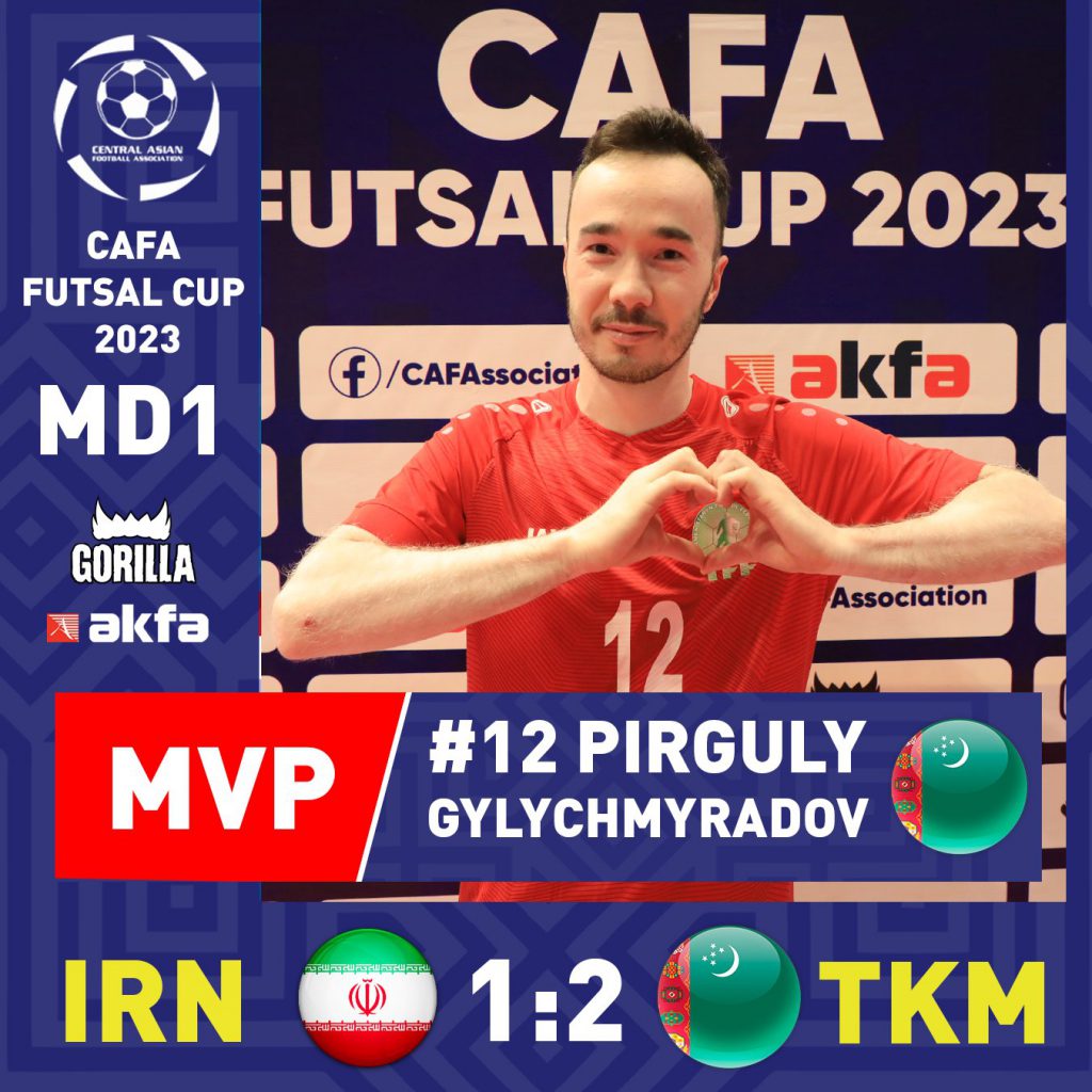Afghanistan Starts Strong in the 2023 CAFA Futsal Cup with a Thrilling Victory