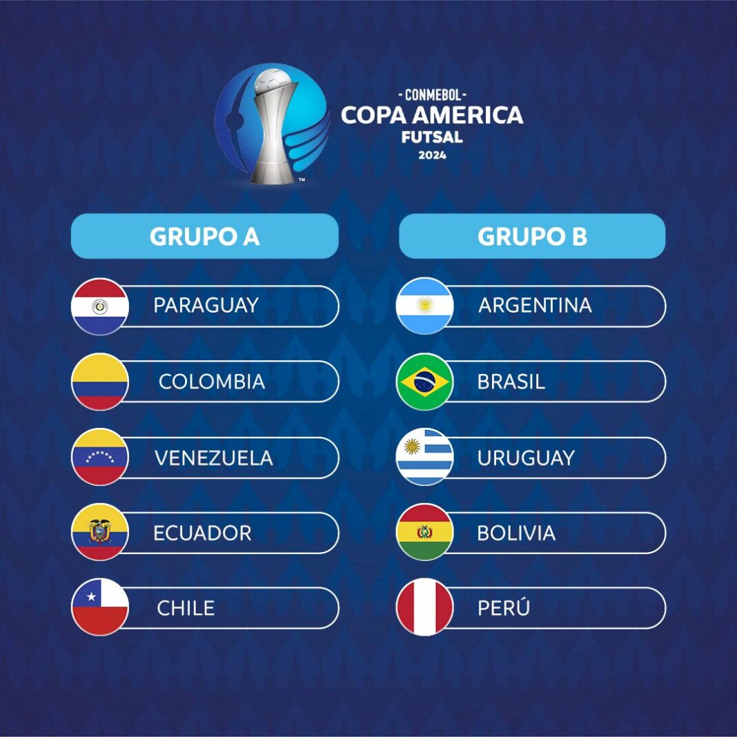 CONMEBOL Copa America Futsal Futsal Focus