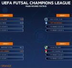 UEFA Futsal Champions League Main Round Path B