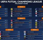 UEFA Futsal Champions League preliminary round