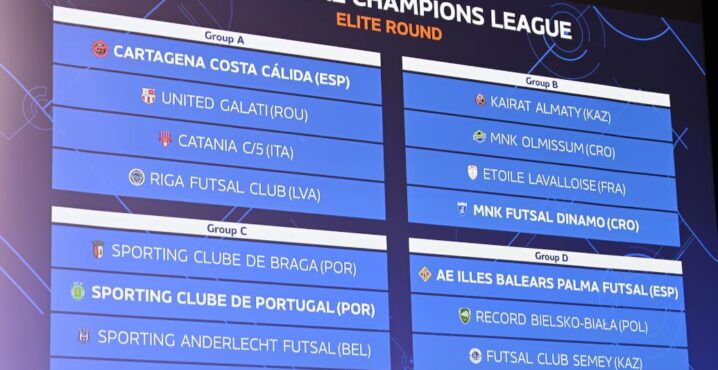 UEFA Futsal Champions League Elite Round: High-Stakes Battles Await in Host Cities