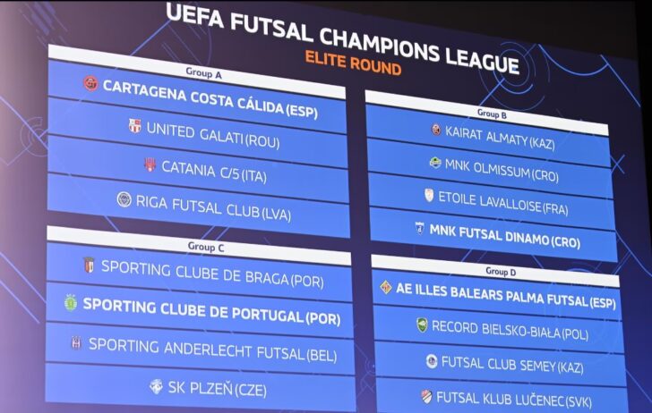 UEFA Futsal Champions League Elite Round: High-Stakes Battles Await in Host Cities