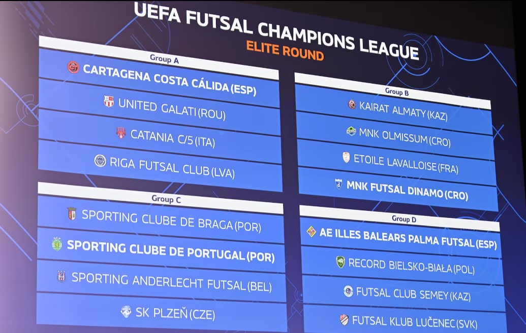 UEFA Futsal Champions League Elite Round Kicks Off this week