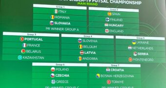 2025 UEFA U-19 Futsal EURO Draws Set Preliminary and Main Round Groups