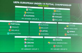 2025 UEFA U-19 Futsal EURO Draws Set Preliminary and Main Round Groups