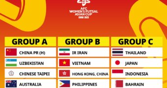 AFC Women’s Futsal Asian Cup China 2025 Draw Sets Stage for Thrilling Showdown