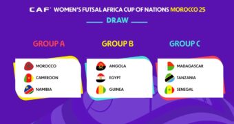 CAF Women's Futsal Africa Cup of Nations 2025: Groups Drawn for Historic Inaugural Tournament