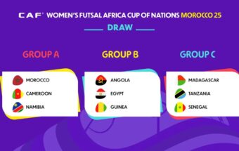 CAF Women's Futsal Africa Cup of Nations 2025: Groups Drawn for Historic Inaugural Tournament