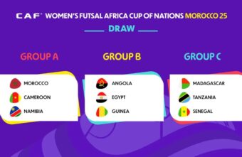 CAF Women's Futsal Africa Cup of Nations 2025: Groups Drawn for Historic Inaugural Tournament