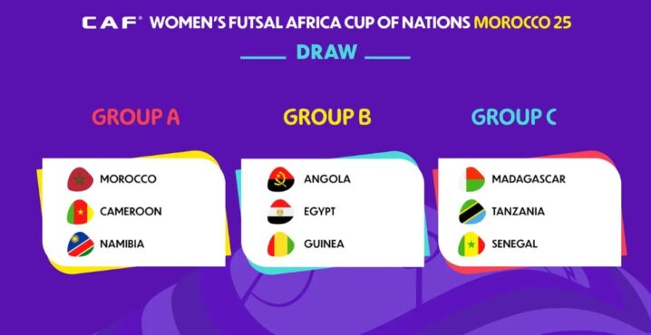 CAF Women's Futsal Africa Cup of Nations 2025: Groups Drawn for Historic Inaugural Tournament