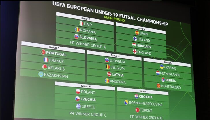 Under-19 Futsal EURO Main Round: The Road to Moldova